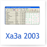 ХаЗа-2003: программа для подсчётов результатов ЧГК